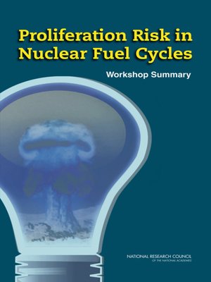 cover image of Proliferation Risk in Nuclear Fuel Cycles